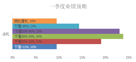 自助12.png
