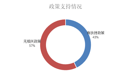 自助19.png