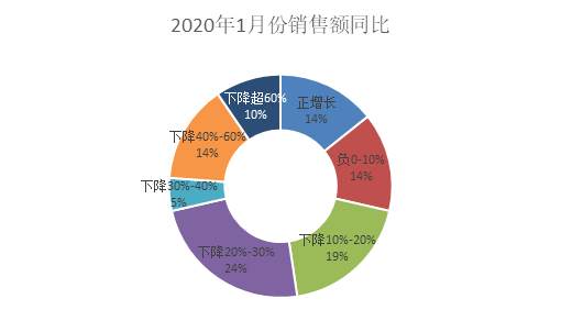 自助7.png