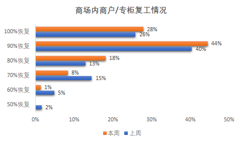 表1.png