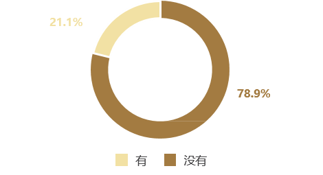 利6.png