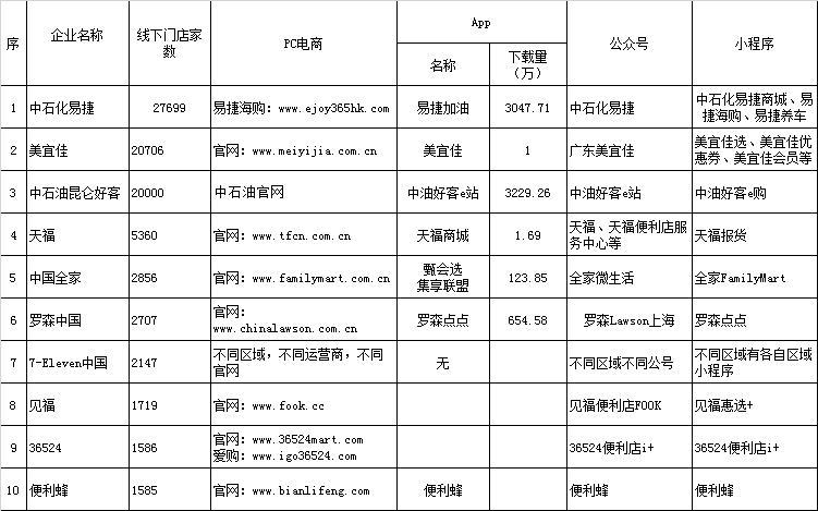 圖片表格.png